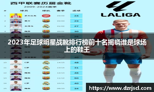 2023年足球明星战靴排行榜前十名揭晓谁是球场上的鞋王