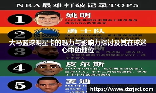 大马篮球明星卡的魅力与影响力探讨及其在球迷心中的地位